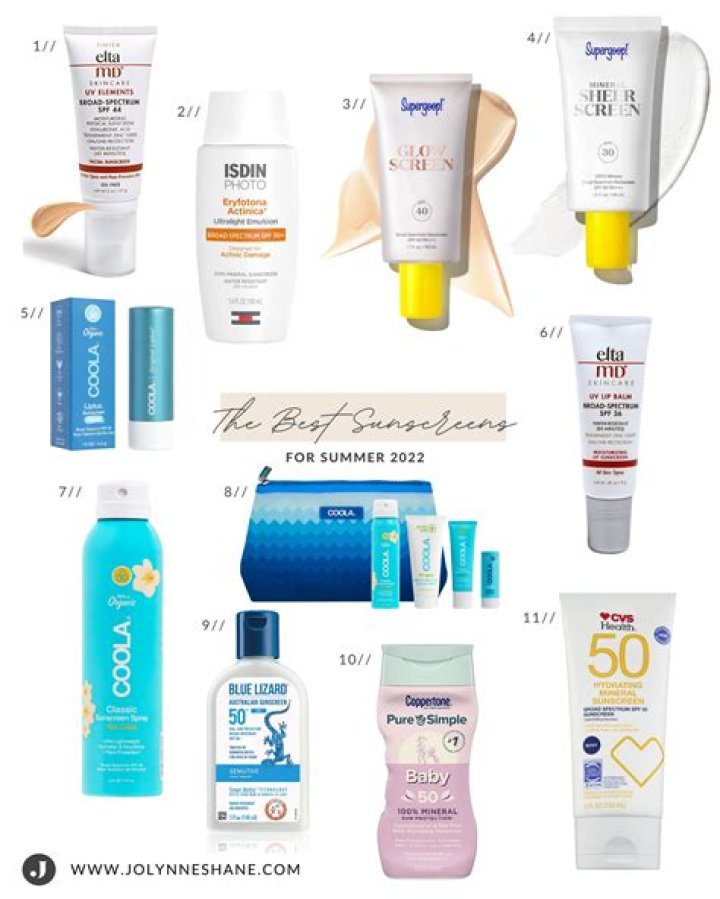 Best sunscreens for summer 2022