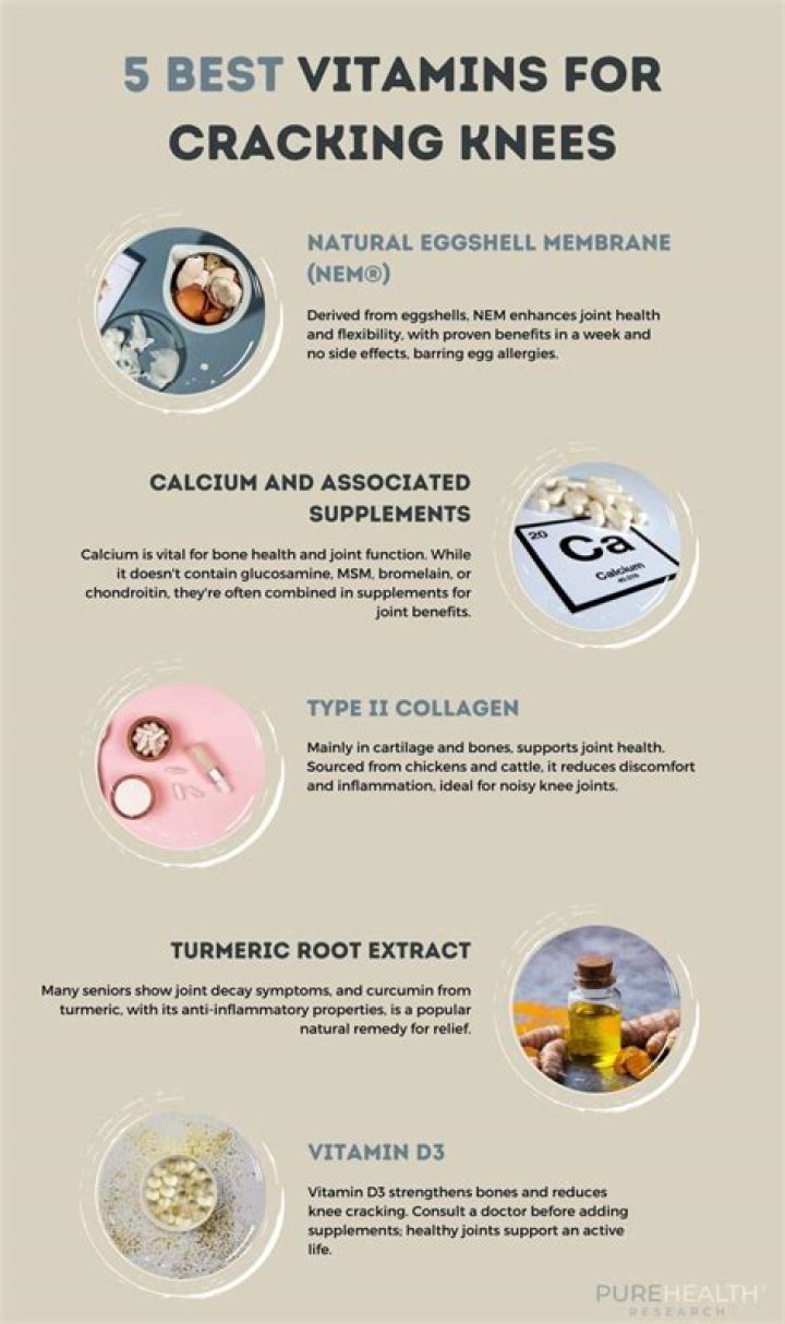 Best Vitamins for Cracking Knees. – Credihealth Blog