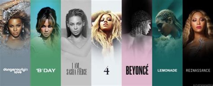 Beyoncé's 'Break My Soul' Samples a Classic '90s House Song