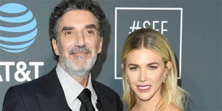‘Big Bang Theory’ Creator Chuck Lorre Files for Divorce from Wife Arielle