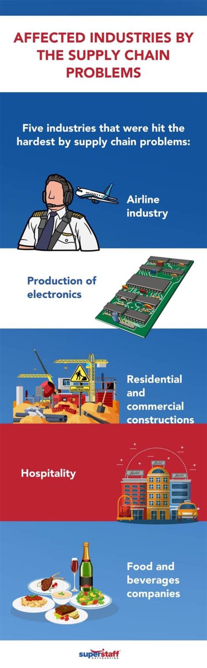 Bill Maher Tackles Supply Chain Problems With ‘Shark Tank’s “Mr. Wonderful” on HBO’s ‘Real Time’