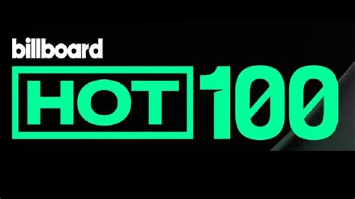 billboard hot 100 Archives - 247 News Around The World