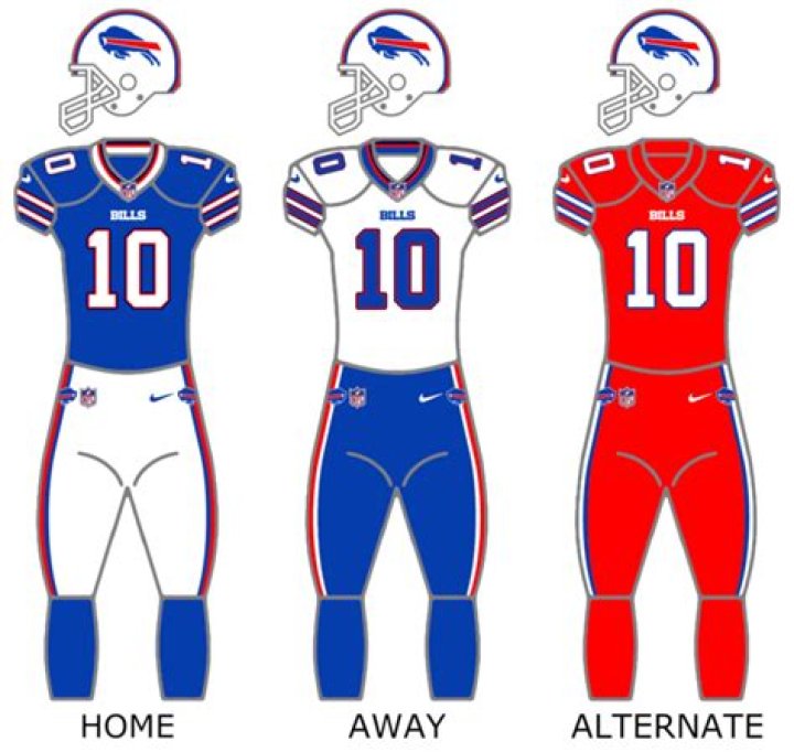 bills Archives - 247 News Around The World