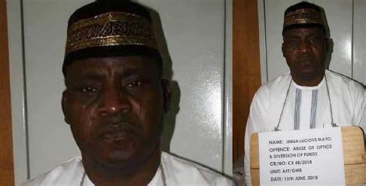 Bishop Jinga Mayo Archives - 247 News Around The World