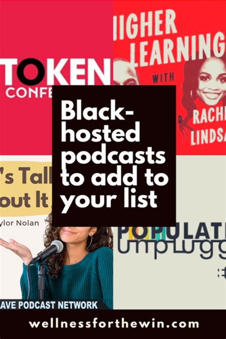black hosted podcasts Archives - 247 News Around The World