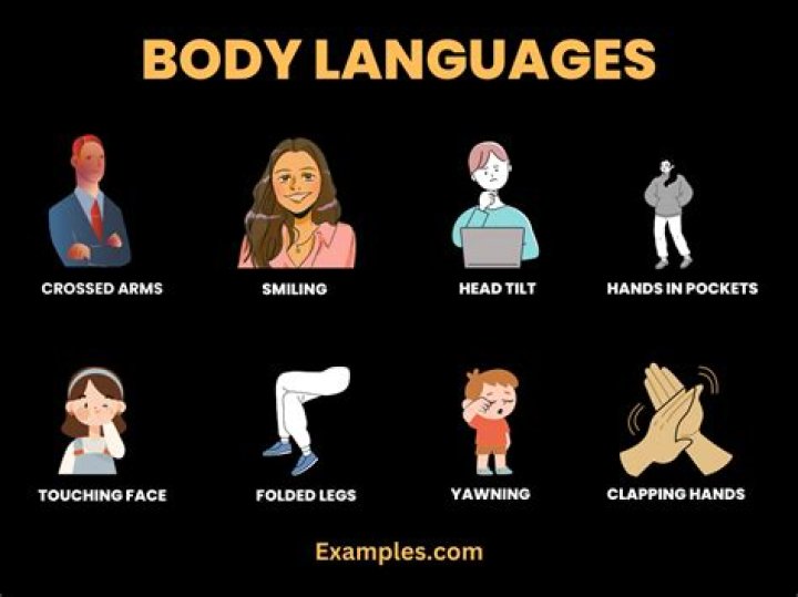 body language Archives - 247 News Around The World