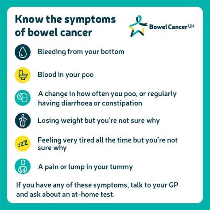 Bowel cancer symptoms: Shortness of breath could be a sign bowel cancer has spread