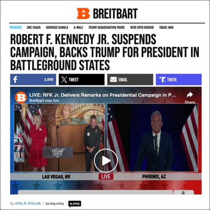 Breitbart News Network LLC Archives
