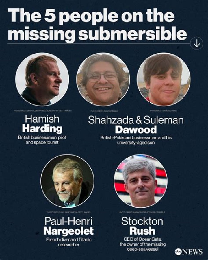 British man who went missing in December after going on a solo Archives