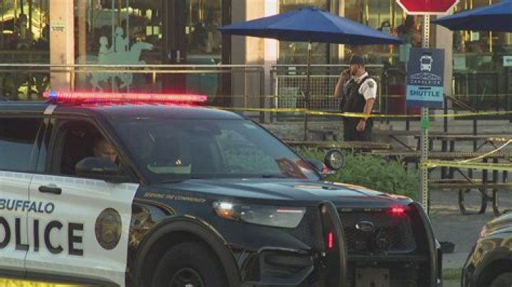 buffalo police news Archives - 247 News Around The World