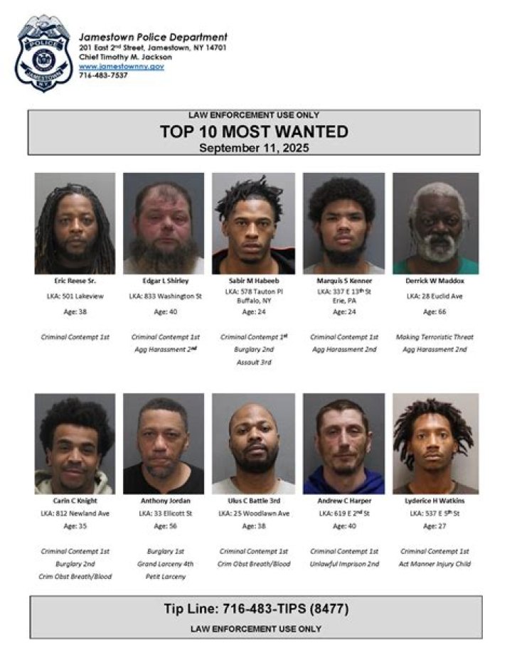 buffalo police wanted list Archives