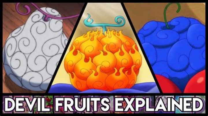 Buggy's Devil Fruit Powers Explained