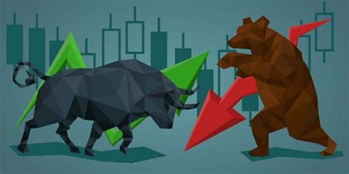 Bullish Archives - 247 News Around The World
