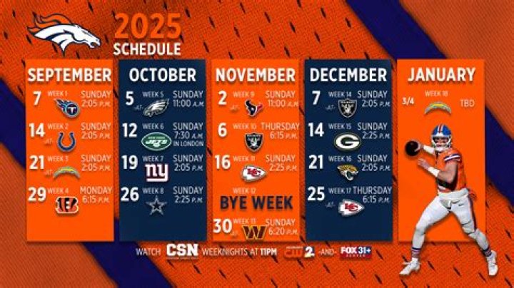 Calmer and warmer in Denver this week