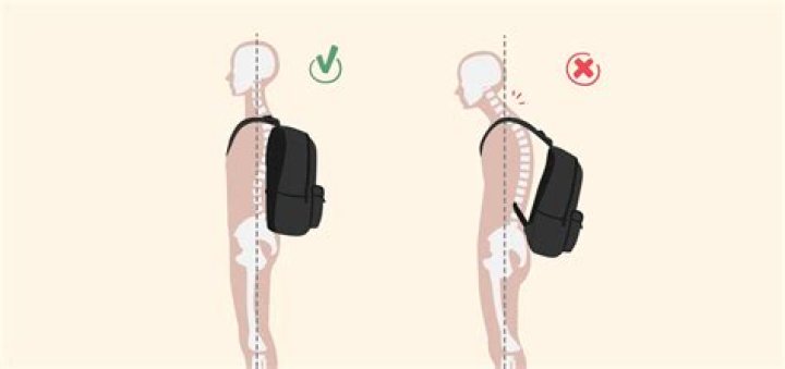 Can carrying a heavy backpack around cause damage to your spine Archives