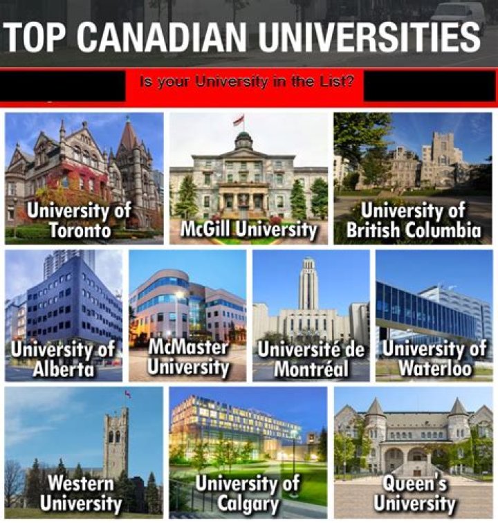 Canada universities Archives - 247 News Around The World