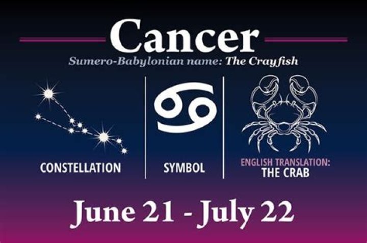 Cancer season horoscope: When does Cancer season start?