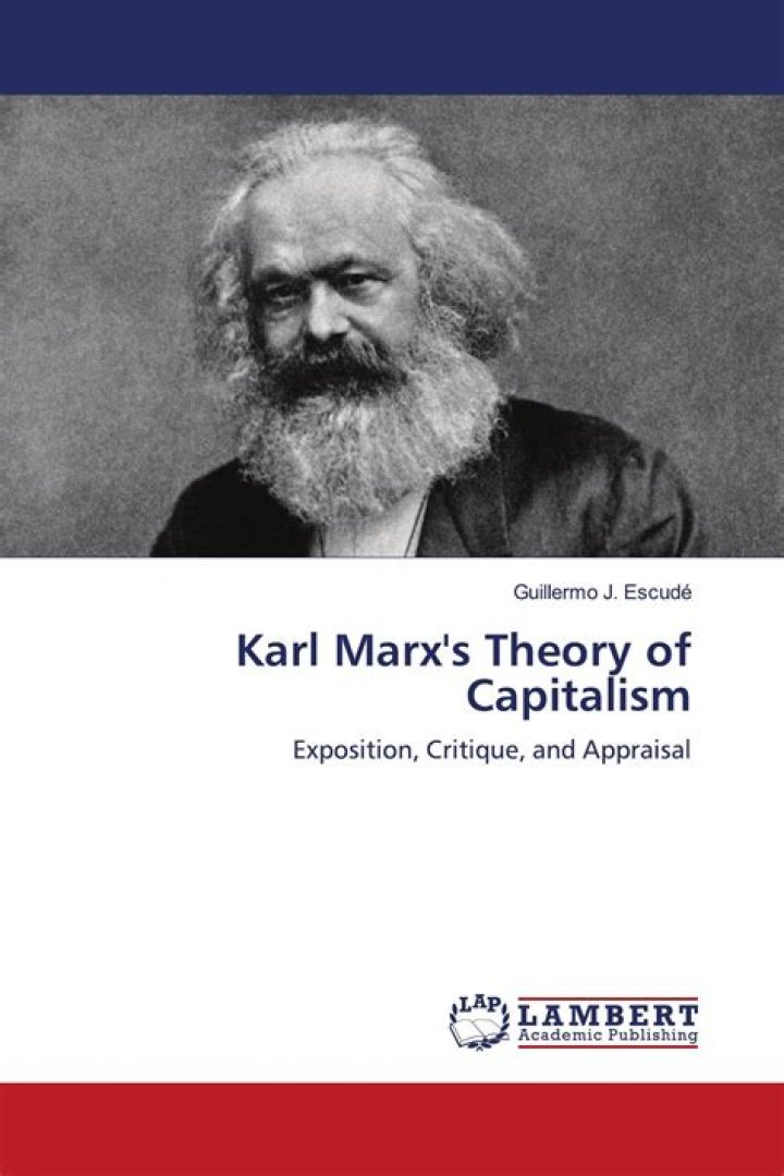 Capitalism (Theory and Philosophy) Archives