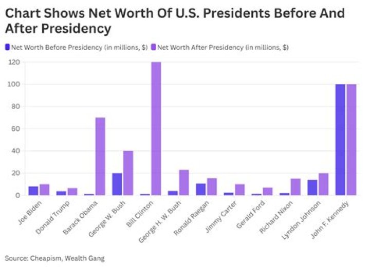 Career Earning & Net Worth: How Much Net Worth Does Kari Lake Have? Husband& Married Life Explored
