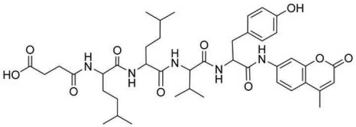 Caseinate Archives - 247 News Around The World