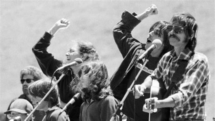 Cause Of Death Disclosed Archives