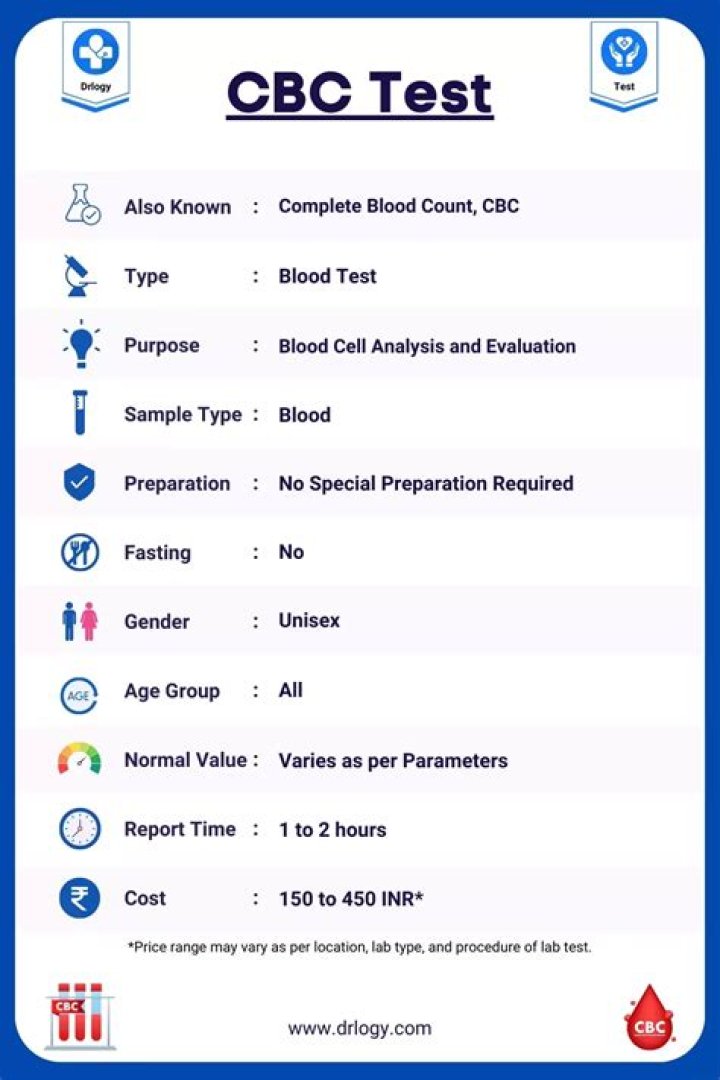 CBC Archives - 247 News Around The World