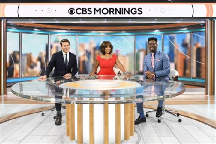 CBS This Morning Host Archives