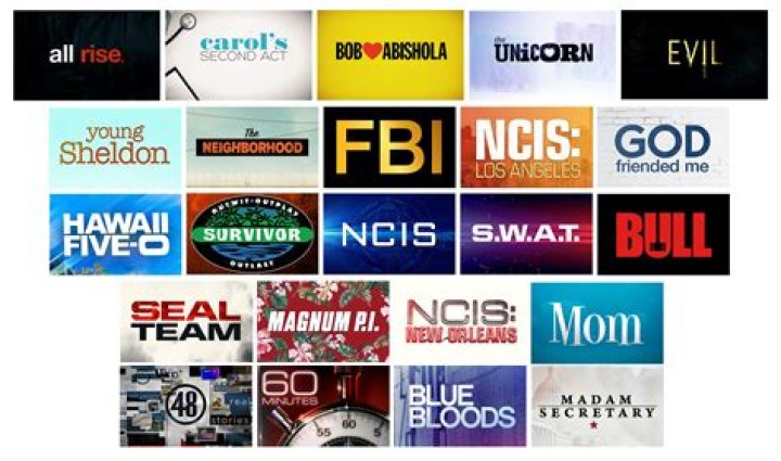 CBS TV Archives - 247 News Around The World