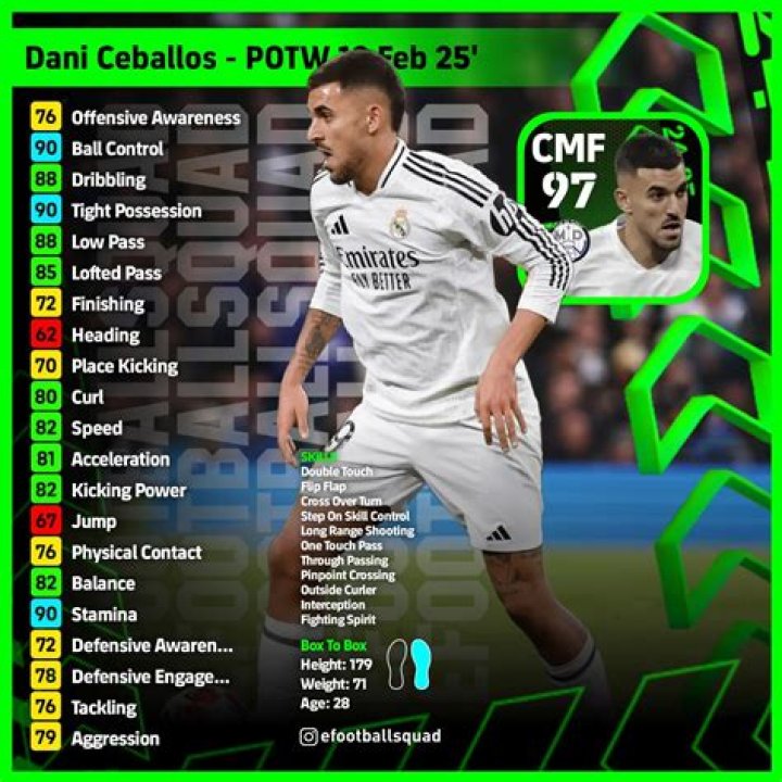 Cellabos Archives - 247 News Around The World