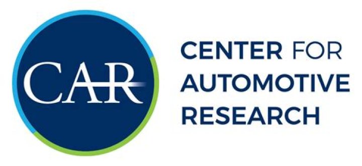 Center for Automotive Research Archives