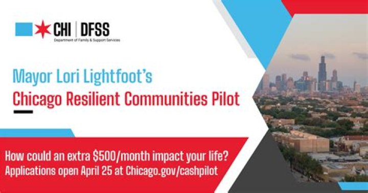 Chicago Resilient Communities Pilot cash assistance program applications open Monday for low-income residents