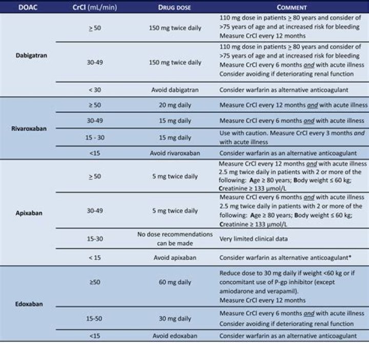 Conservative host raises more than $50K for AOC’s grandma