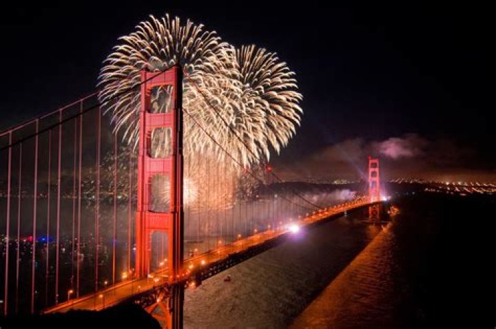 Fireworks shows near me: Full list of 4th of July 2022 firework displays across Chicago area, including Lombard, Oswego