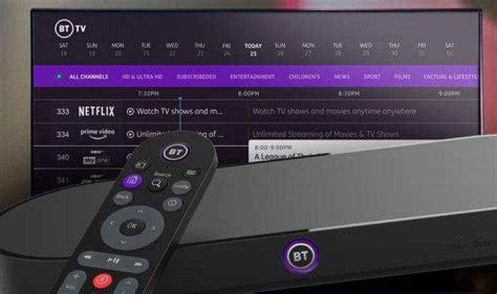 Freeview and Sky TV users must check out what BT has just announced