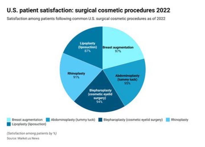 Geordie Shore extra Grant Coulson splashes £7,500 of benefits and Covid grants on cosmetic surgery