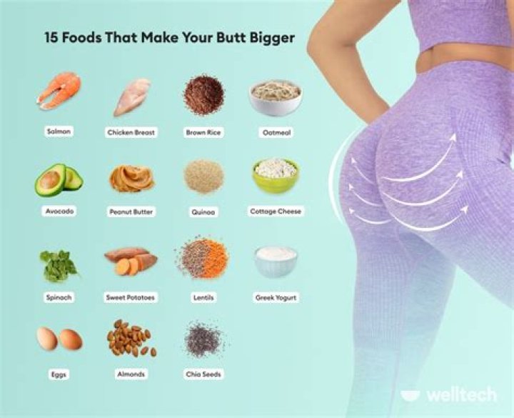 Get a Bigger Butt With This Foolproof Routine, Says Trainer — Eat This Not That