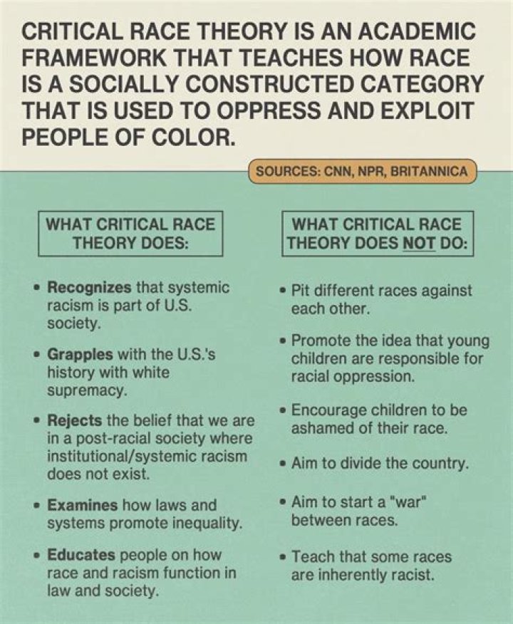 GOP Rep. grills Garland over son-in-law's 'Critical Race Theory' education company in tense hearing