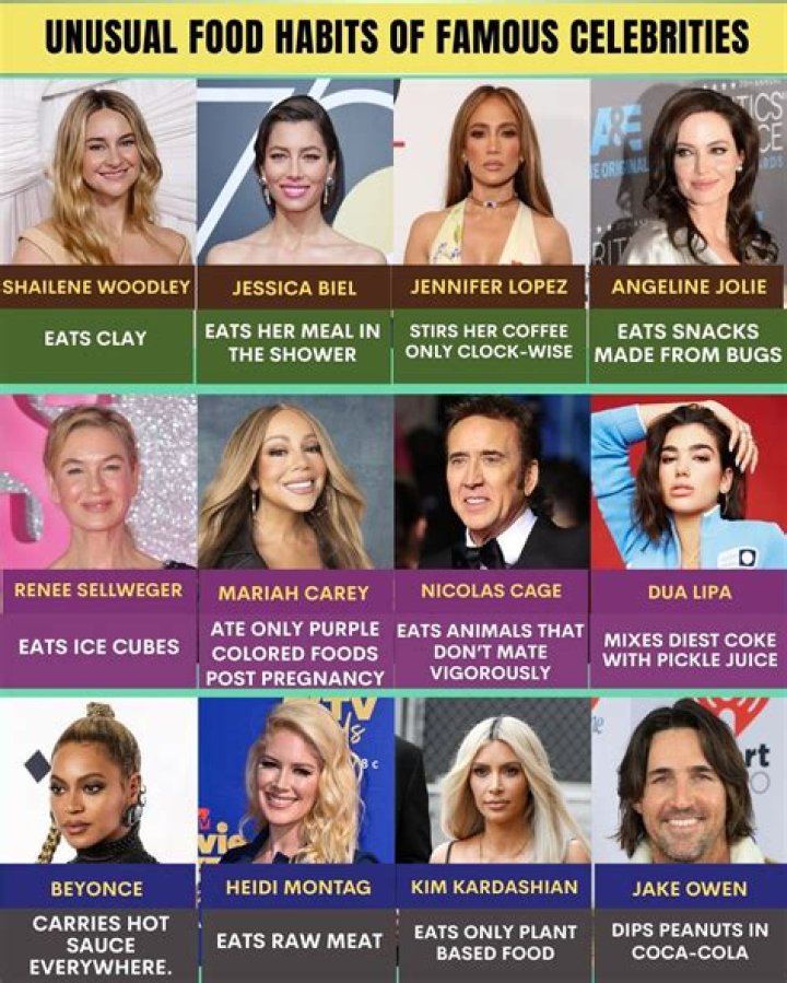 Heidi Montag eats chunk of raw meat in new diet