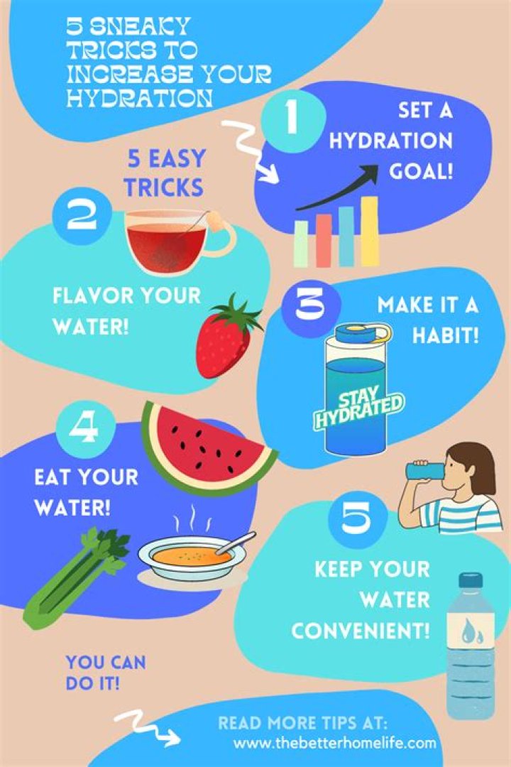 Here's How To Increase Your Water Intake Effortlessly