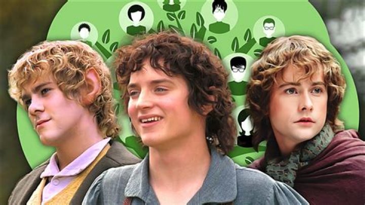 How Are Frodo, Pippin, And Merry Actually Related?