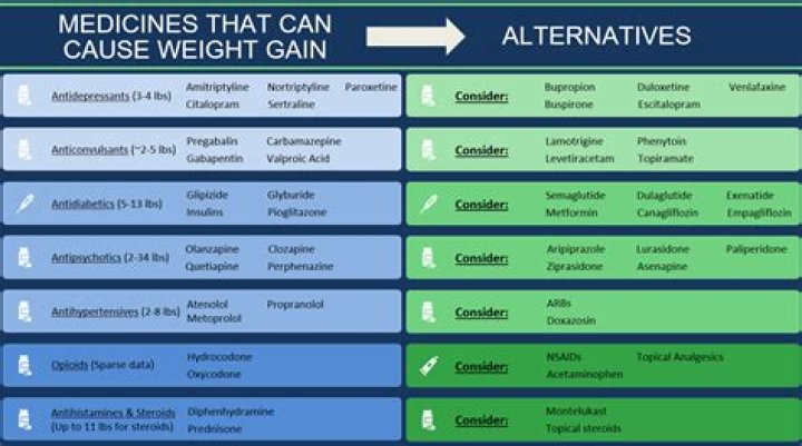 How Danielle Busby Weight Gain is Related to Her Mysterious Illness and Autoimmune Disorder