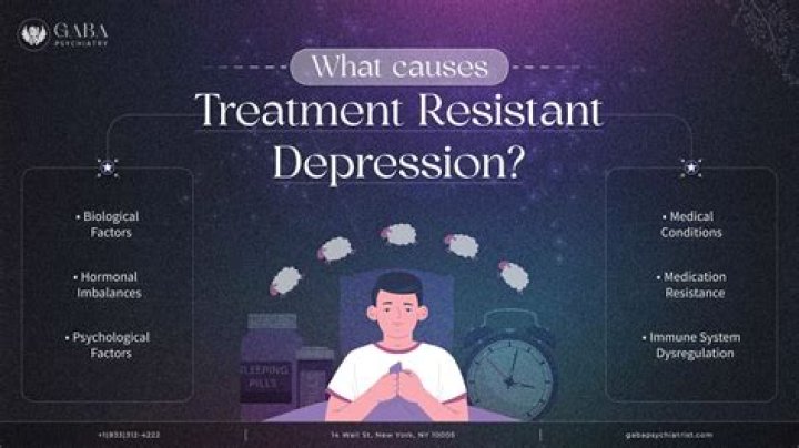 How I'm Managing My Treatment-Resistant Depression