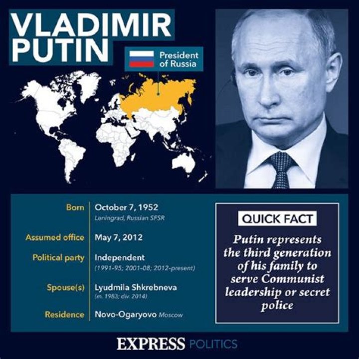 How Many Languages Does Vladimir Putin Speak?
