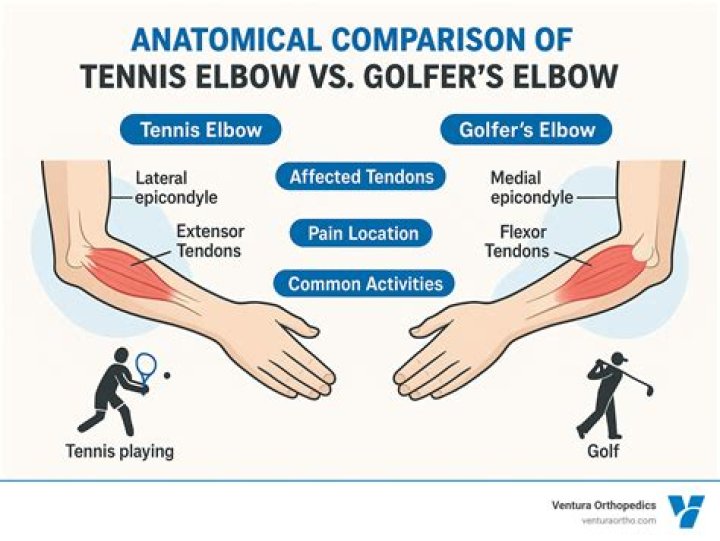 How Much Is Golfer Hinako Shibuno's Net Worth? Details On Her Career Earnings, Salary, And More