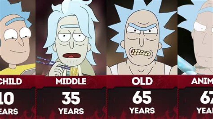 How Old Is Rick in ‘Rick and Morty’?