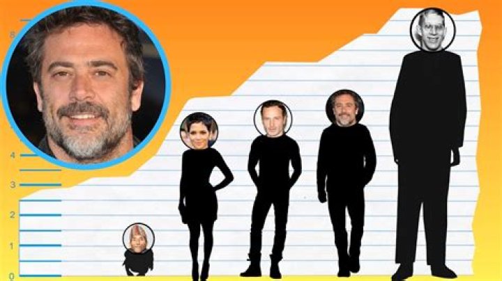 How Tall Is Jeffrey Dean Morgan? His Height Compared To Other Actors