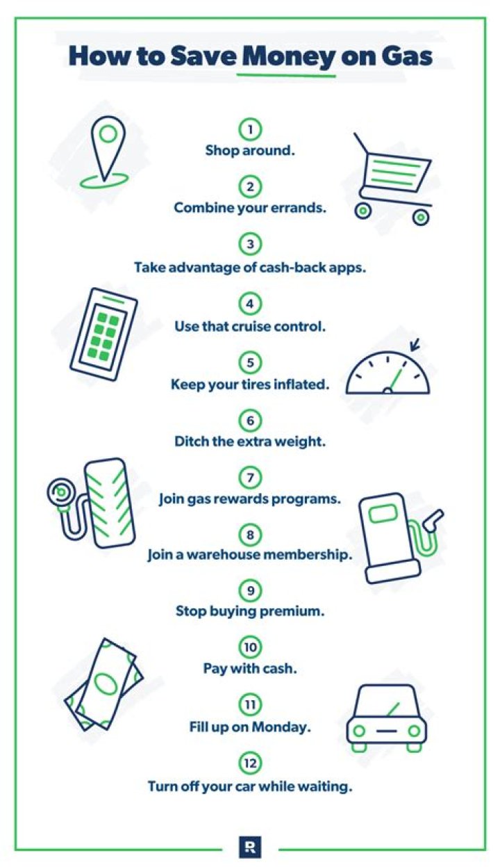 How To Save Money On Gas