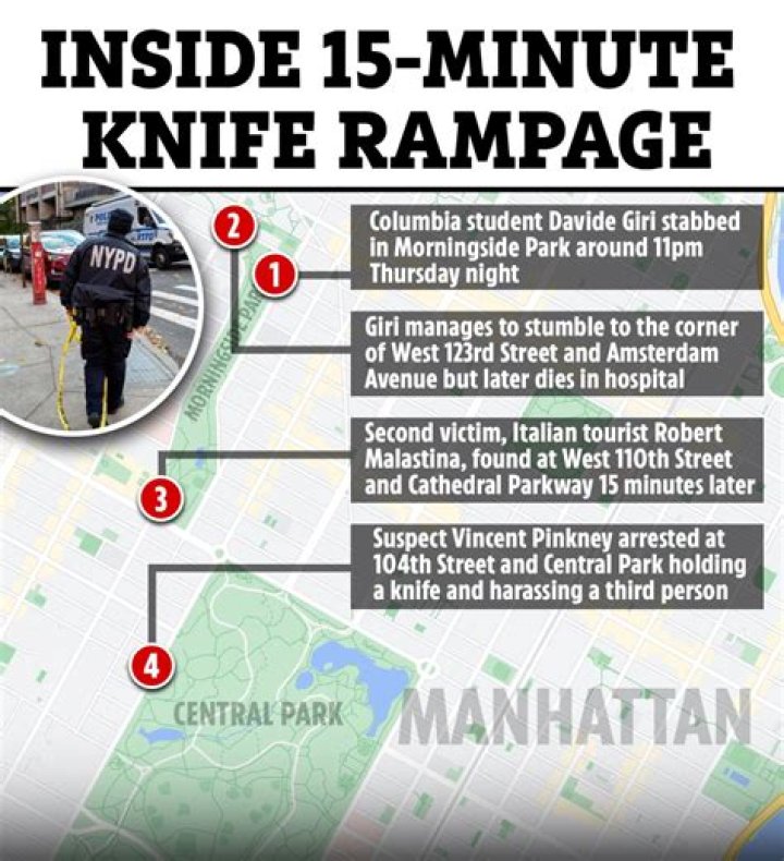 Inside deadly 15-minute knife attack: Map reveals where gang member killed Columbia student Davide Giri & knifed tourist