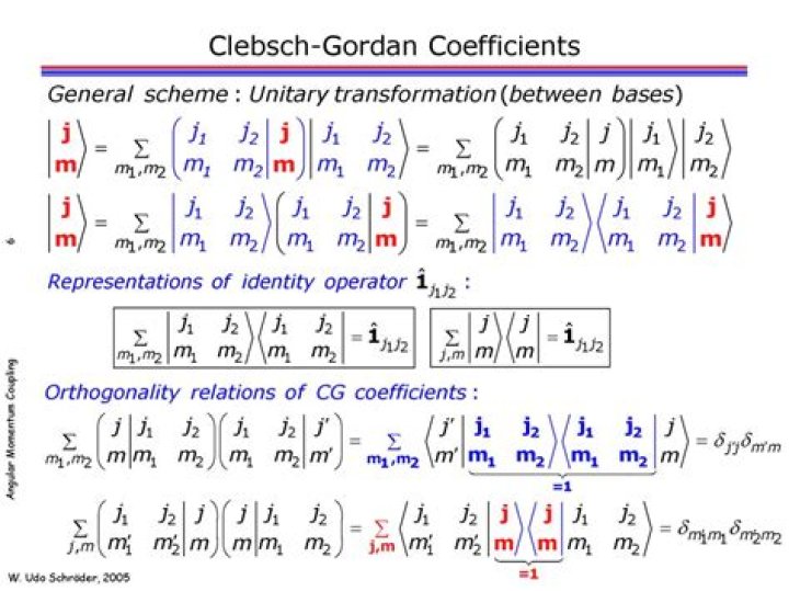 Is Ben Platt's brother Jonah Platt's cousin? Does The Uncoupled Actor Have Any Siblings?