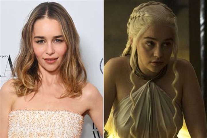 Is Emilia Clarke Lesbian? How She Handles The Rumors About Her Gender identity?